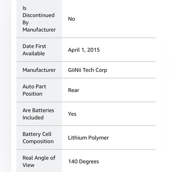 BNIB Polaroid Dash Cam 1080P HD Wide Angle 120 degrees Led Display 2.0”TFT LED - Picture 9 of 12